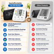 Fully Automatic Digital Blood Pressure Monitor